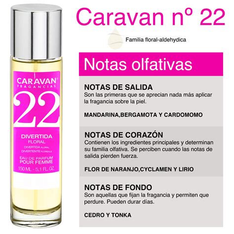 caravan parfum liste